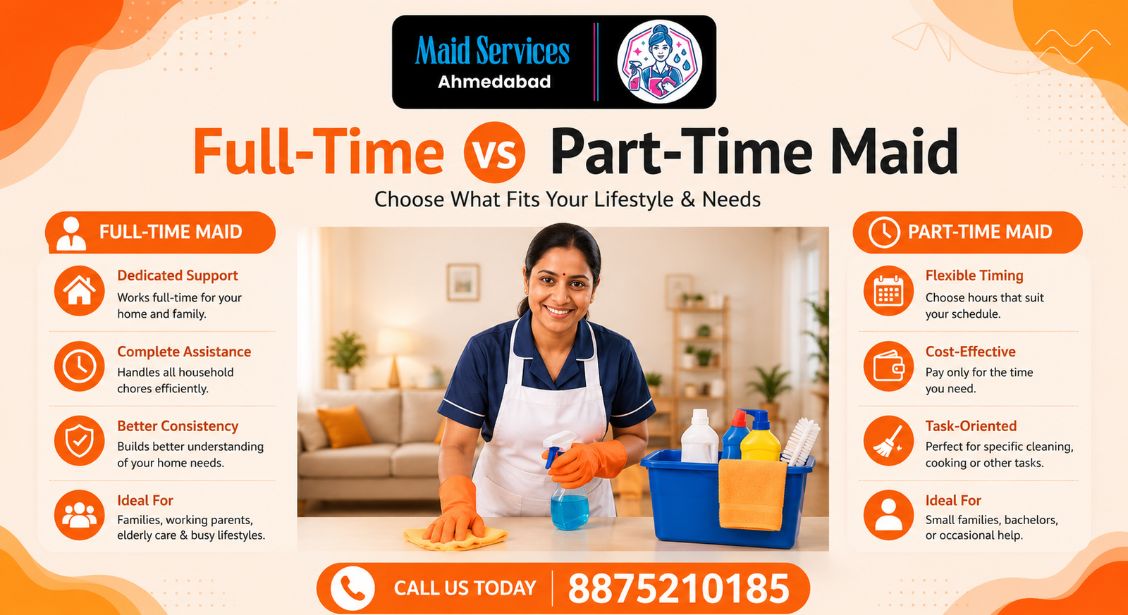 Full-Time vs Part-Time Maid in Ahemdabad – Which One Is Better