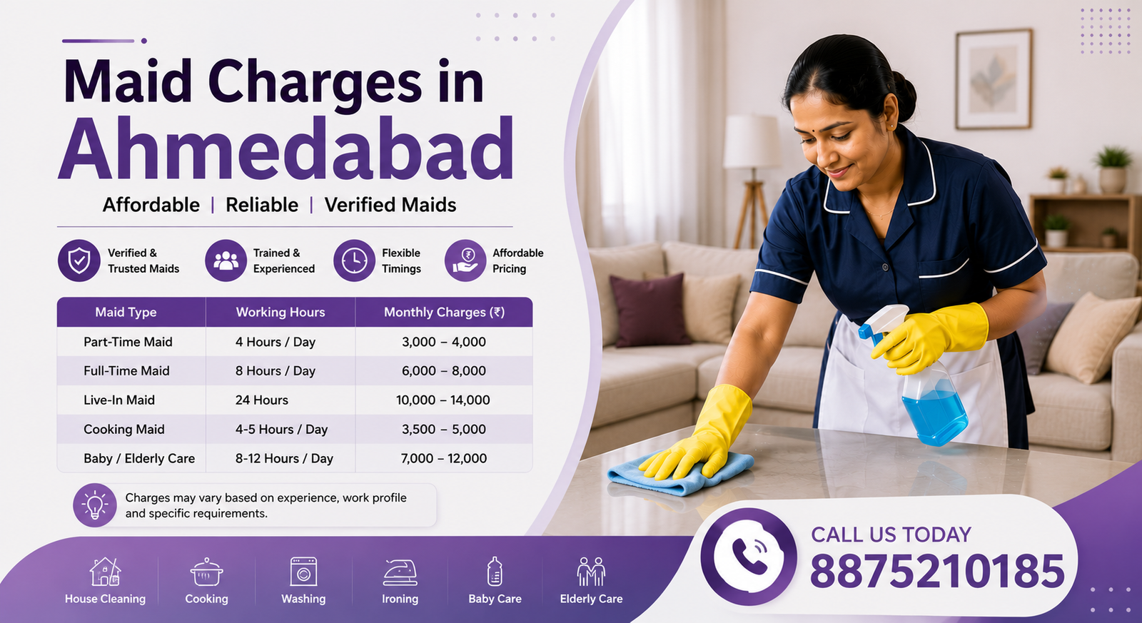 Maid Charges in Ahmedabad: Complete Guide to Maid Service Costs
